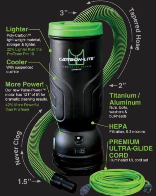 Mosquito Backpack Vacuum 6qt and 10qt